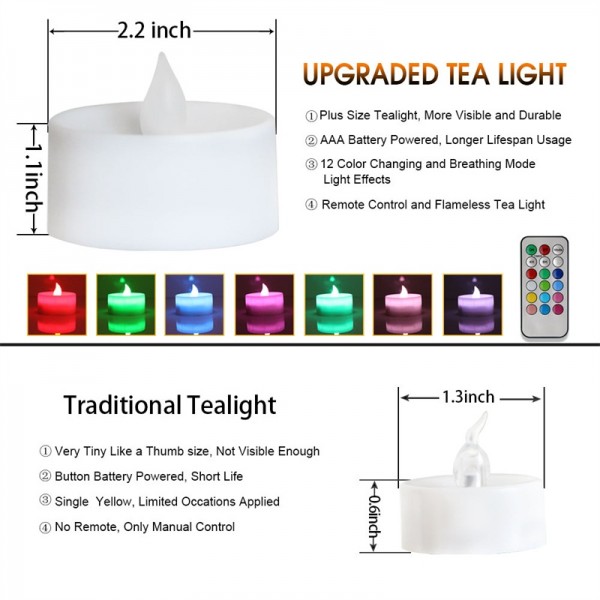 12 Color Flickering Tea Light Flameless Candle, Battery Operated Led Candles with Remote, Electric Candles for Votive Holder, Home Wedding Seasonal Festival Lights Celebration, Amber Warm White 